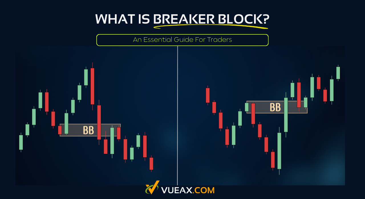 Breaker Block, Forex Breaker Block, Price Action Trading, Support and Resistance, Trading Zones, Forex Strategy, Market Reversal, Liquidity Zone, Trend Continuation, Technical Analysis